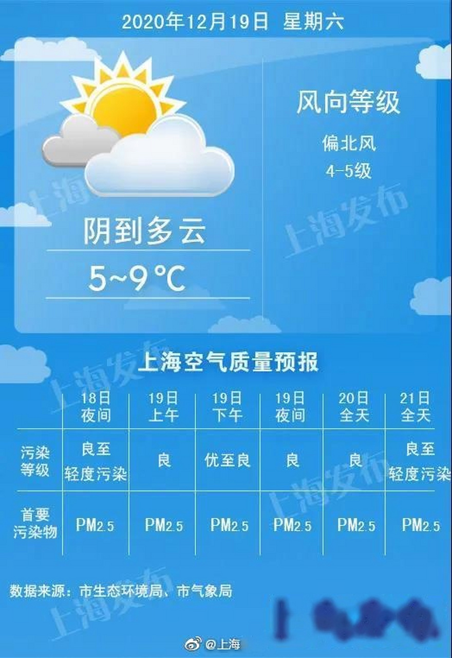 天气预报图片明天图片