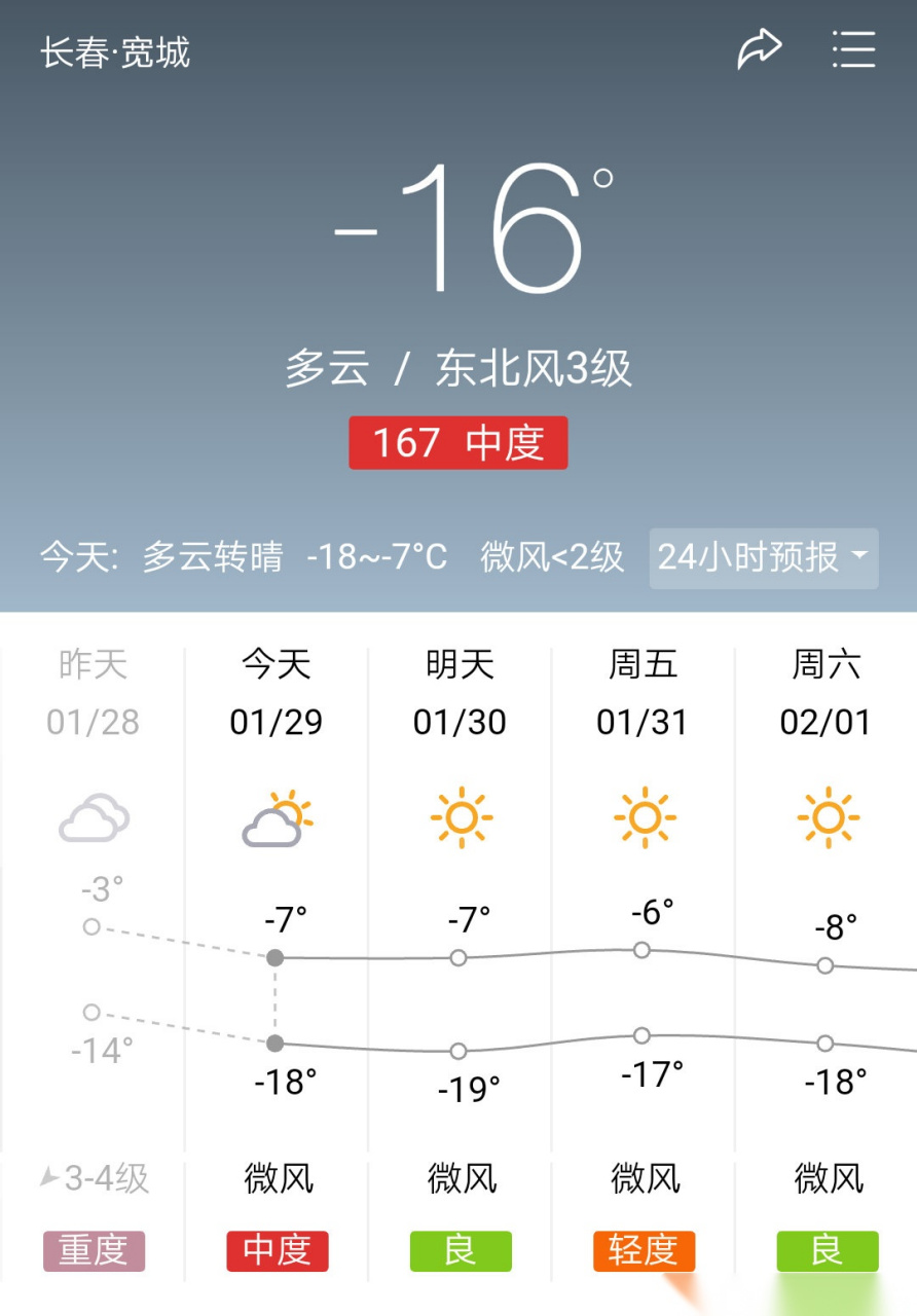 长春宽城天气预报在线