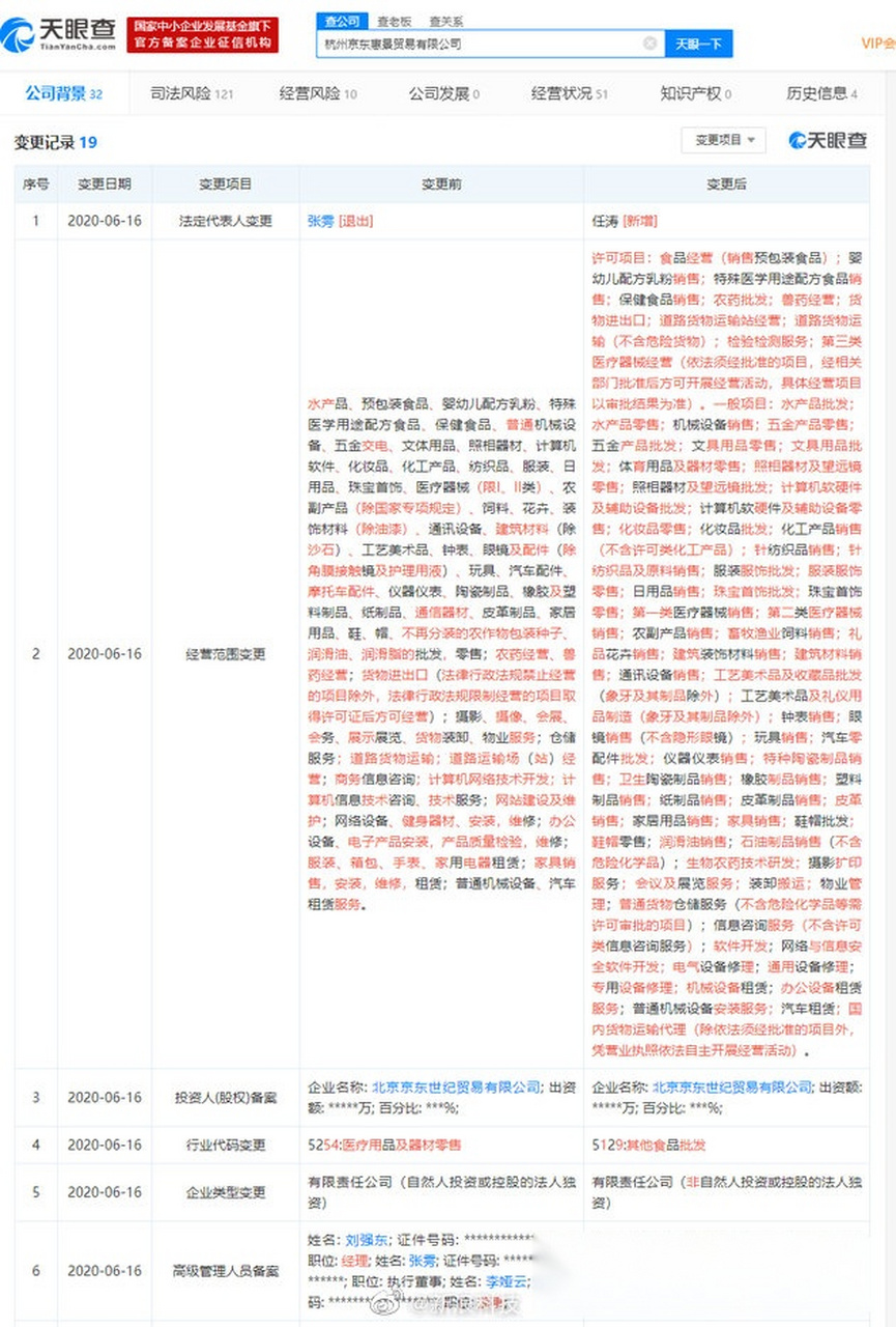 【刘强东卸任京东杭州子公司经理 张雱退出法定代表人】天眼查数据