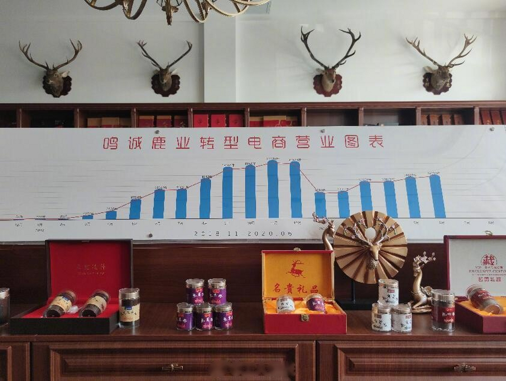 【放弃"铁饭碗",他成为"鹿三代"】今年26岁的张哲源是个"鹿三代",2018