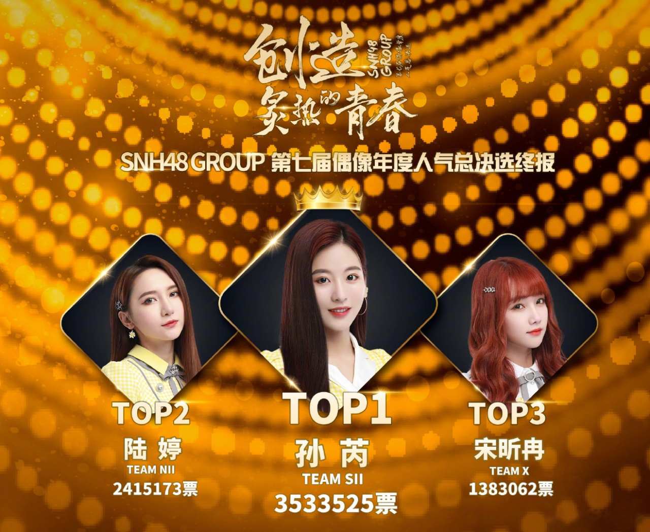 第七届 snh48年度总决选排名 创造炙热的青春 snh48 group "星光组"第