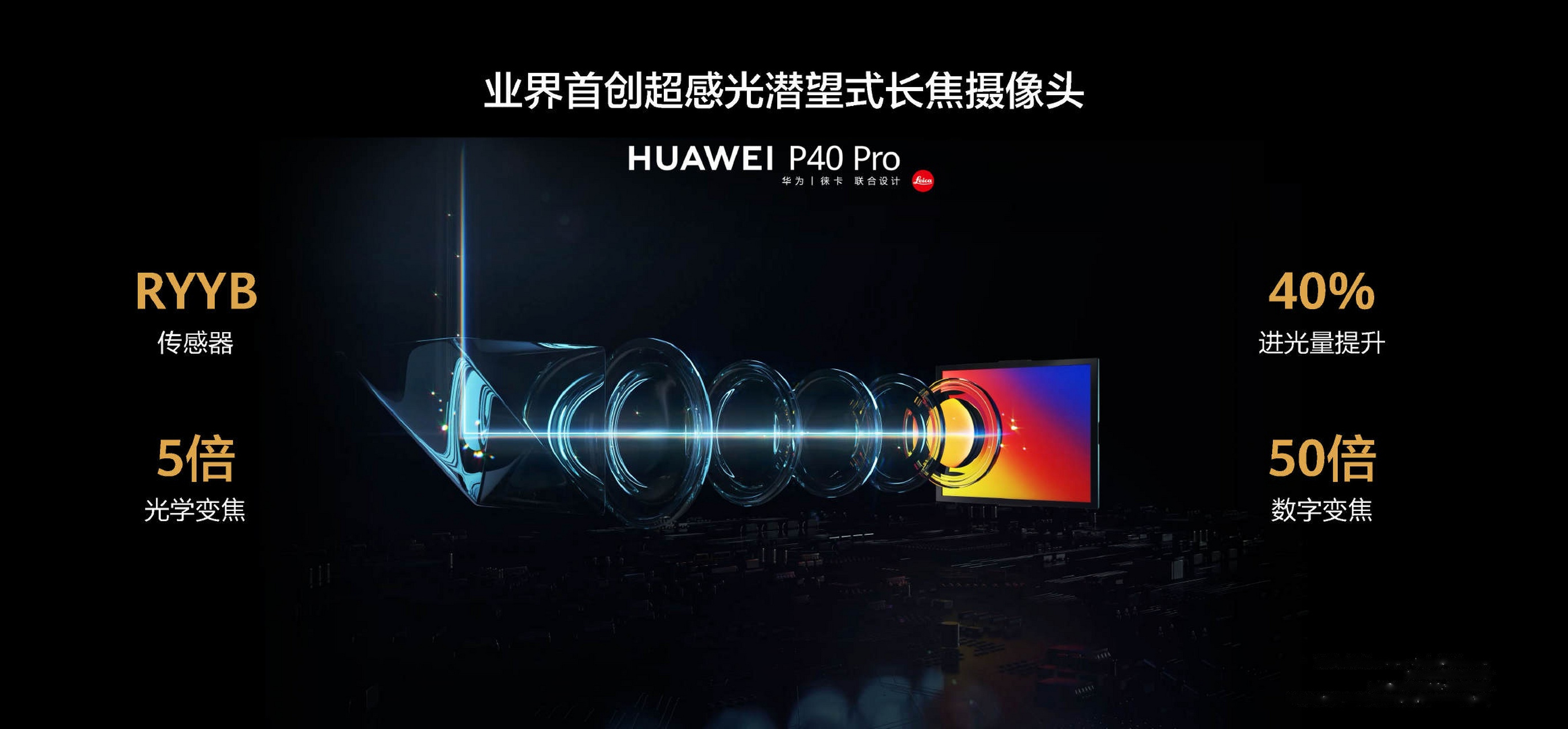 华为 p40 pro同样在变焦方面带来了新的突破,5倍光学变焦摄像头采用了
