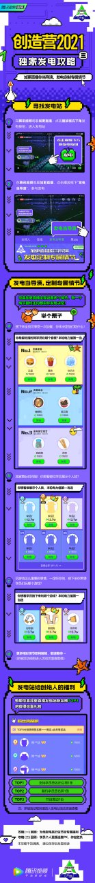 创造营# 2021独家发电攻略3.