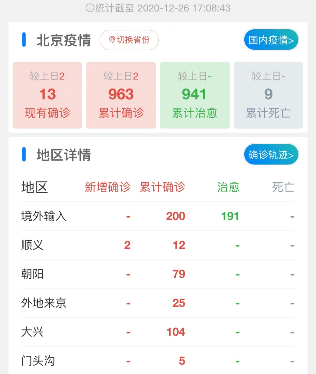  2021疫情会持续多久什么时候能结束(疫情会到什么时候结束)