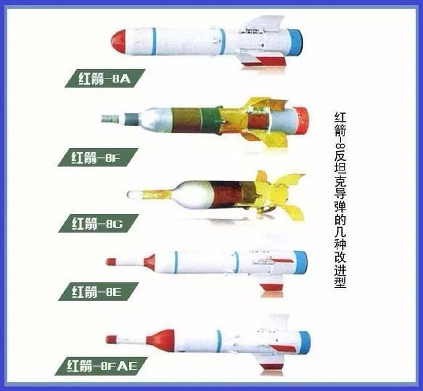 红箭-8f是红箭-8反坦克导弹的多用途型号