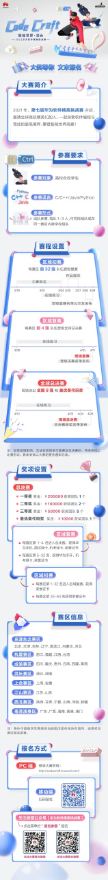 2021华为软件精英挑战赛启动】2021年,第七届华为软件精英挑战赛开启