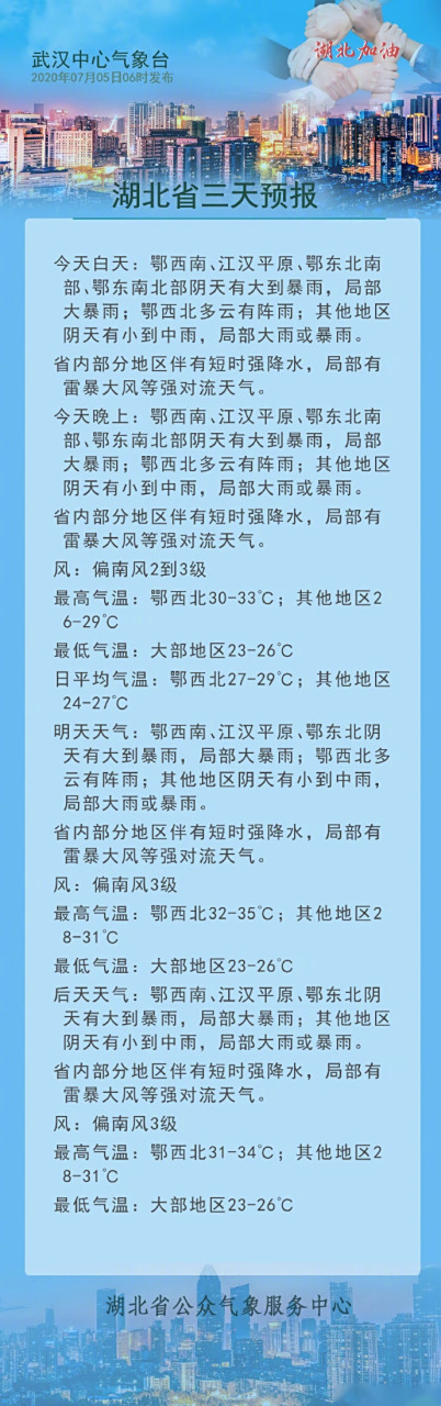 潜江天气预报天气大全