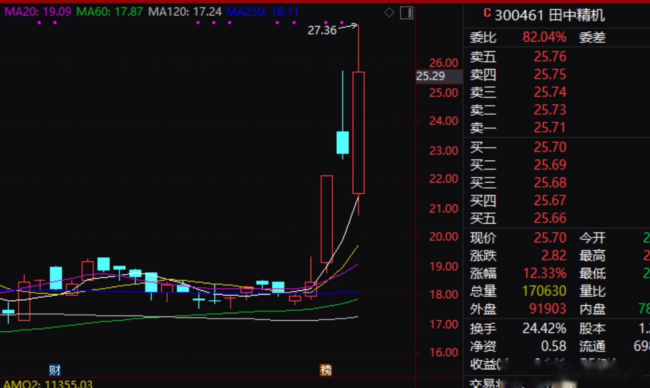 【田中精机:公司不直接生产无线耳机及其他电子消费类产品】田中精机8