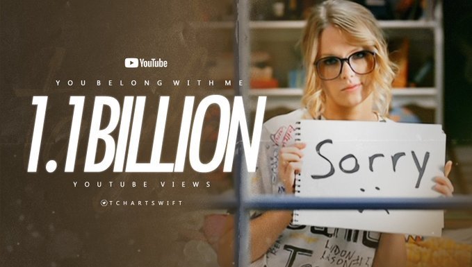 霉霉经典单曲单曲《you belong with me》在youtube平台上的点击量