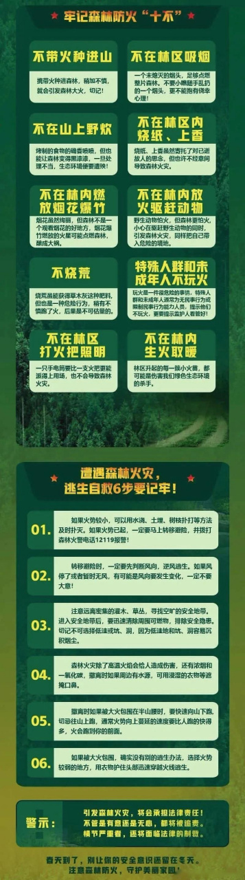 放火烧山牢底坐穿标语图片