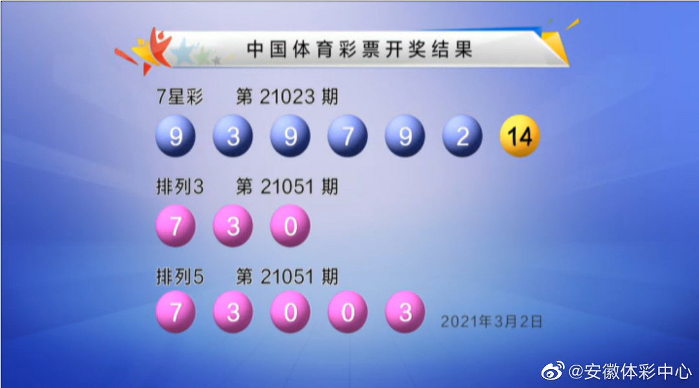 2021年03月02日体彩开奖号码