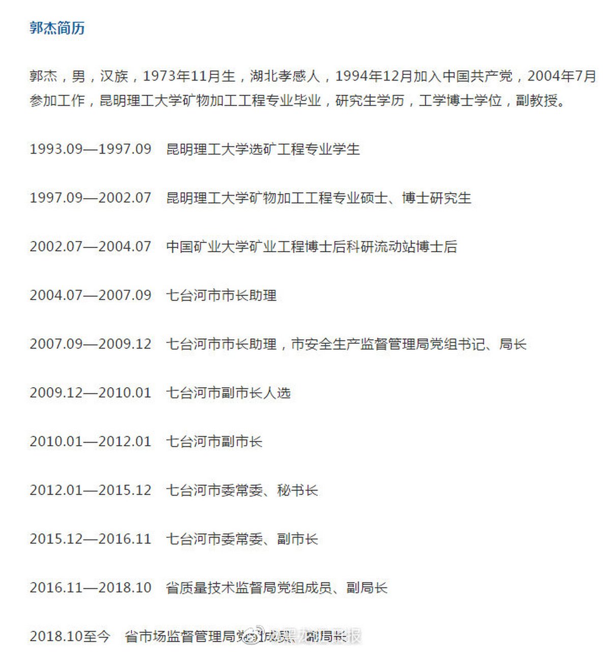 【黑龙江省市场监督管理局副局长郭杰接受纪律审查和监察调查】黑龙江