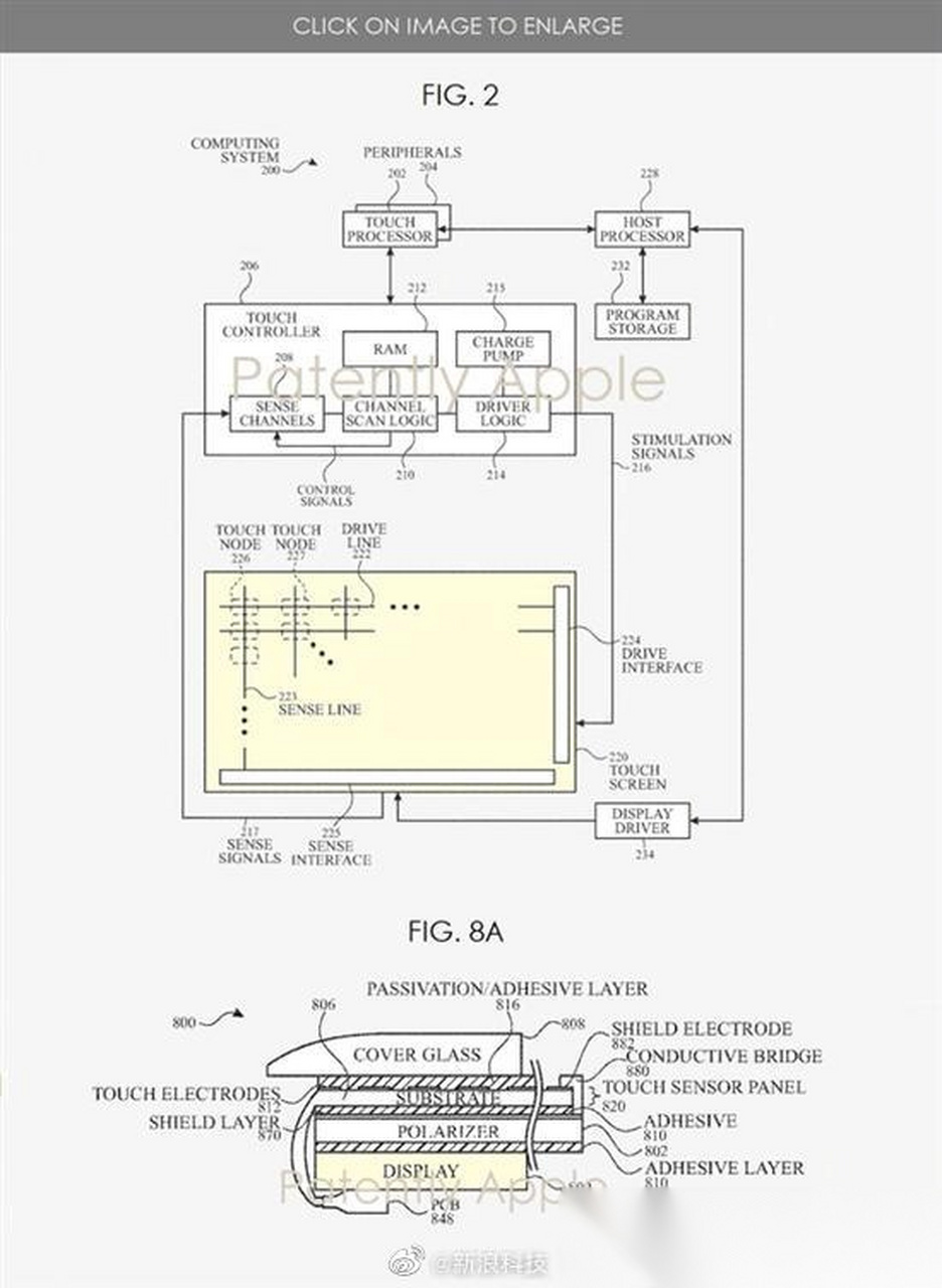 【苹果发明超薄触摸显示技术:iphone未来将回归轻薄化】据patently