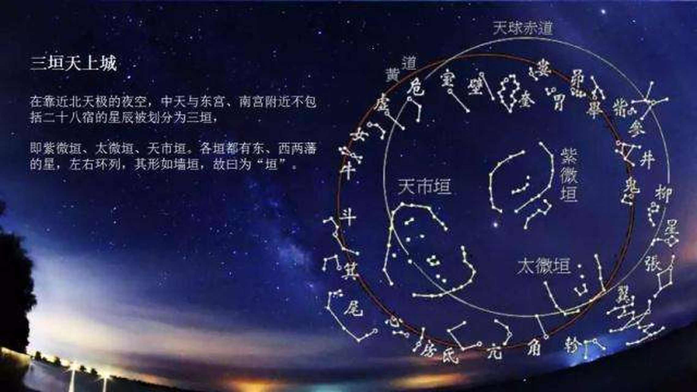 七政四余七阴行度  月在娄宿八度十八分以下为向南,以上及行木度为正