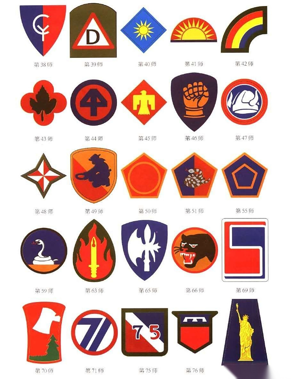 二战美军部队臂章总览.