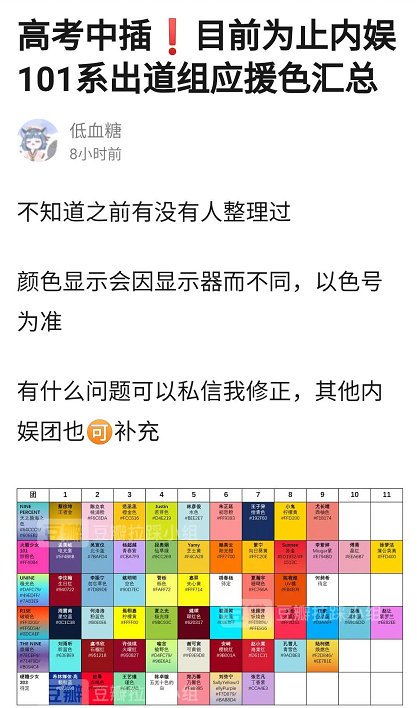 目前为止内娱101系出道组应援色汇总,ninepercent,火箭少女101,unine