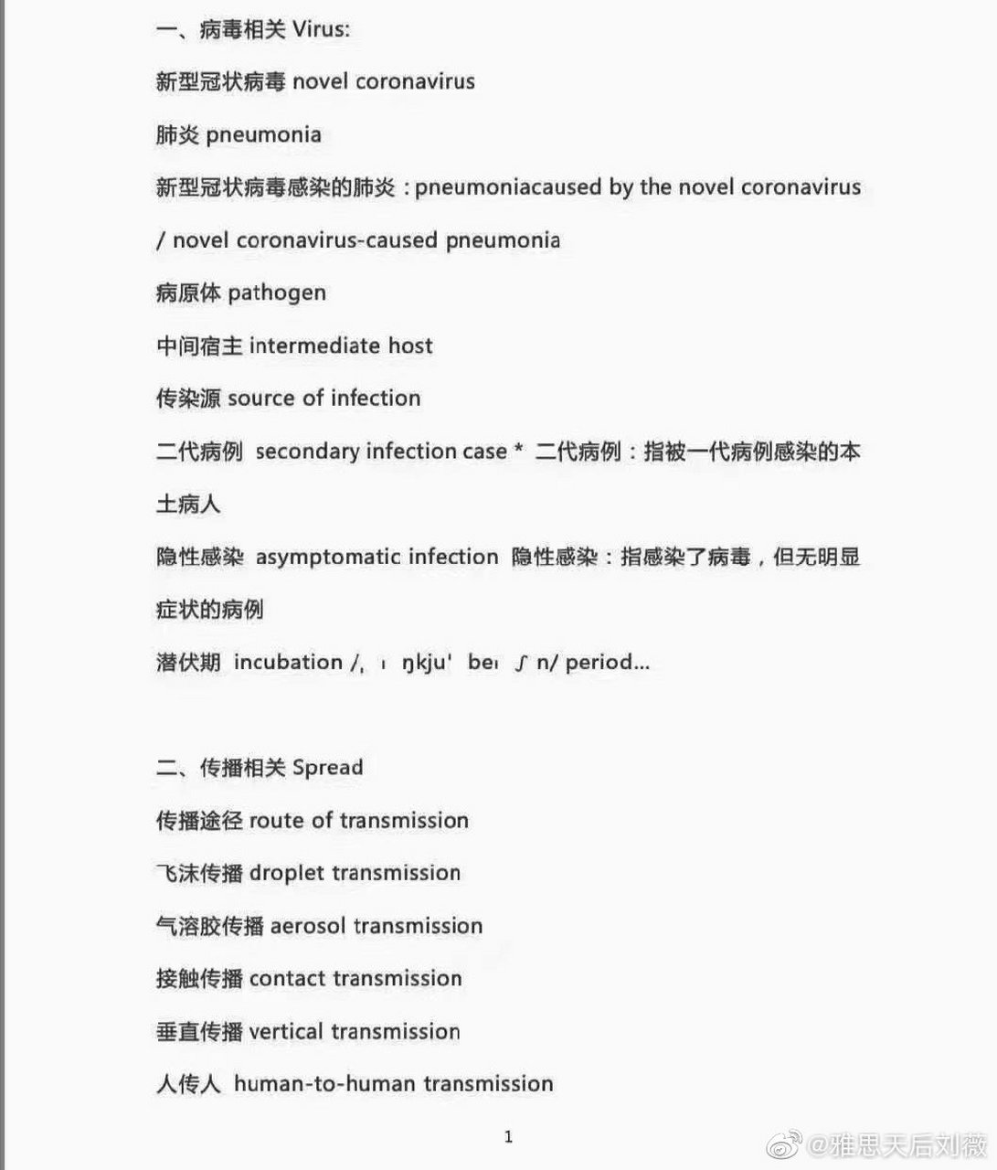  我就想知道疫情什么时候能结束英语(全球新冠肺炎疫情何时能结束英语作业)