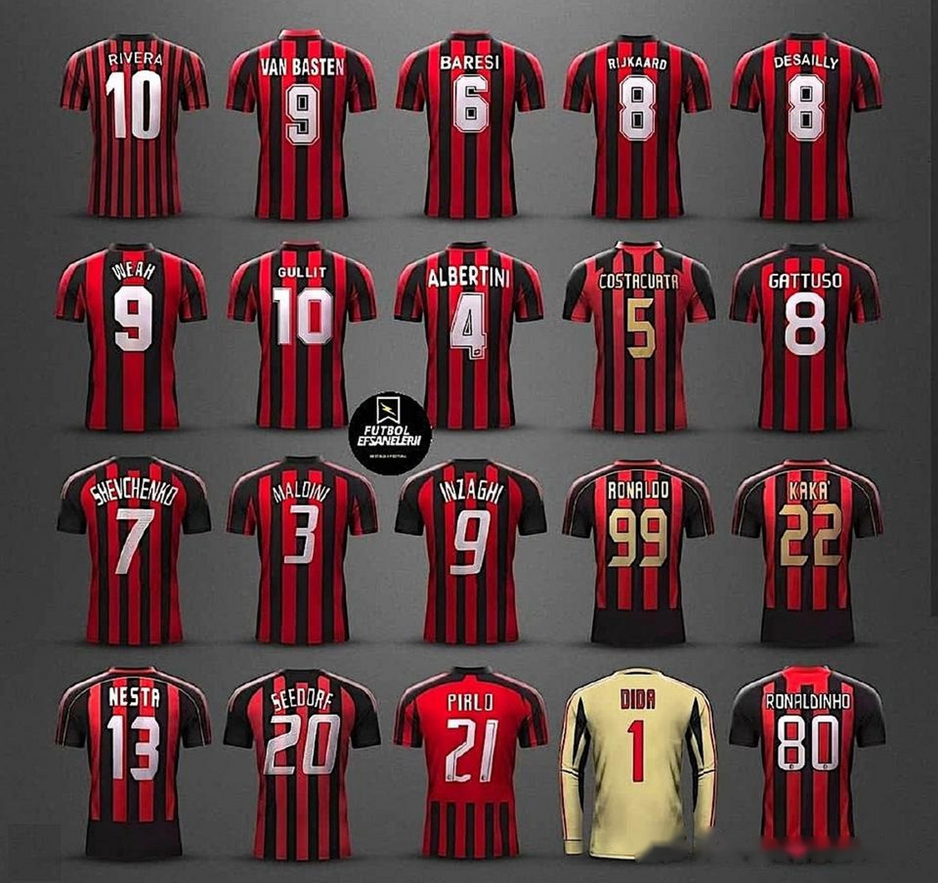 20位米兰名宿,哪一位是您的偶像? (责任编辑:大能猫)