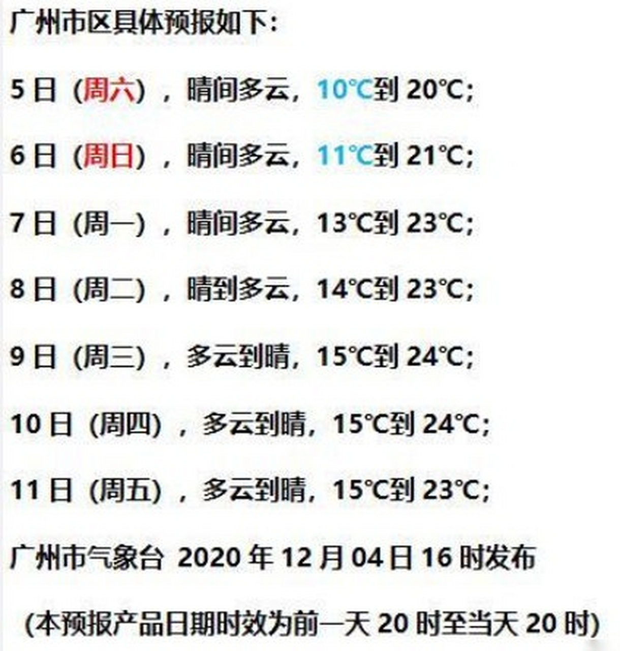绍兴天气预报一周7天10_(绍兴天气预报一周7天15天)