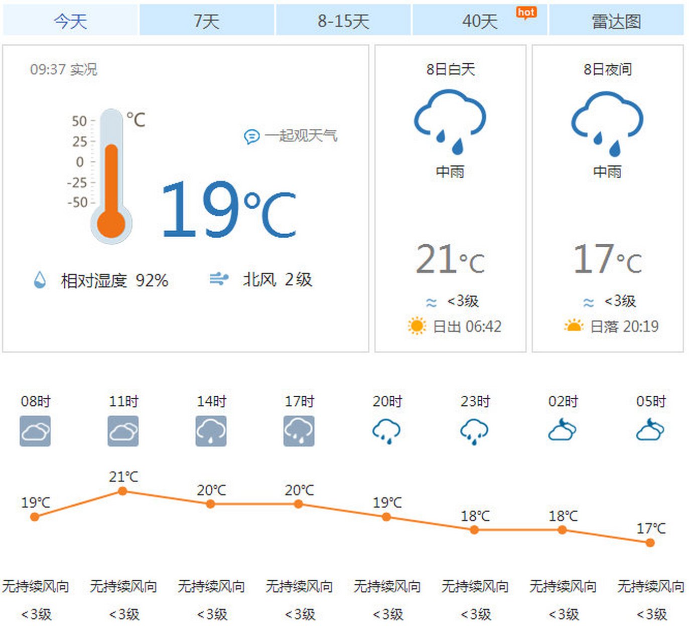 瑞丽天气预报15天查询预报 瑞丽天气预报15天查询预报