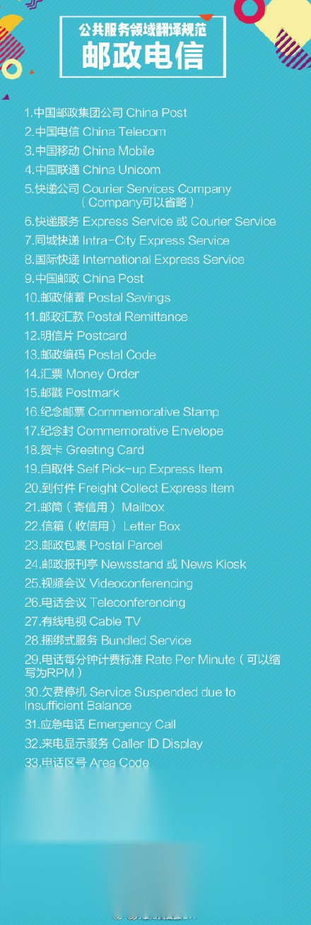 关于电信手机号的邮箱怎么写才正确呢英文翻译的信息