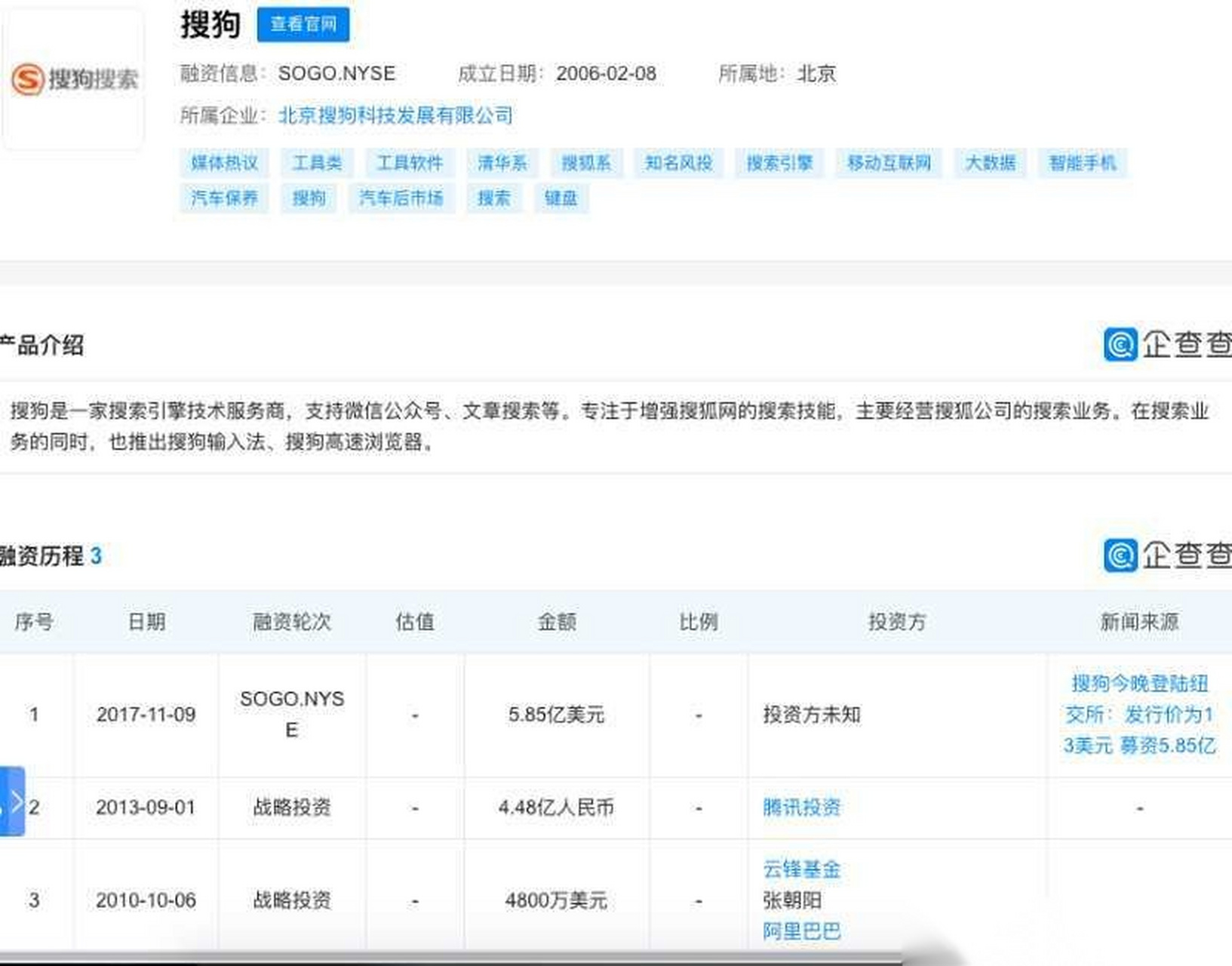 腾讯收购搜狗行业分析=腾讯收购搜狗利好哪些股票
