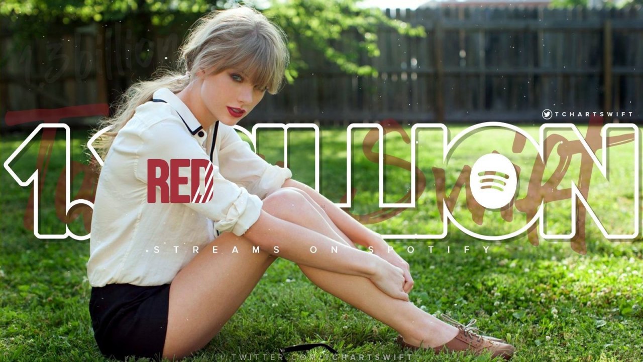 霉霉taylorswift 第四张录音室专辑《red》在流媒体spotify平台上播放