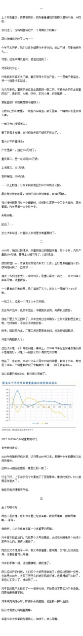 来源:越女事务所; 2018年,确实比较凄凉,从重庆自己的数据来看,前