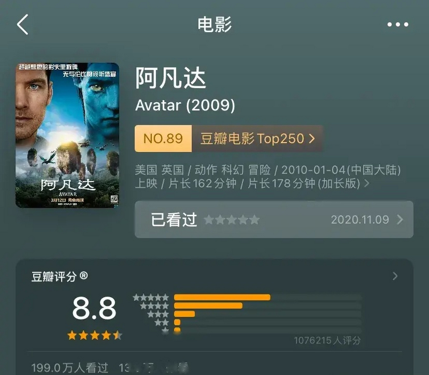 《阿凡达》豆瓣评分也上涨了0.