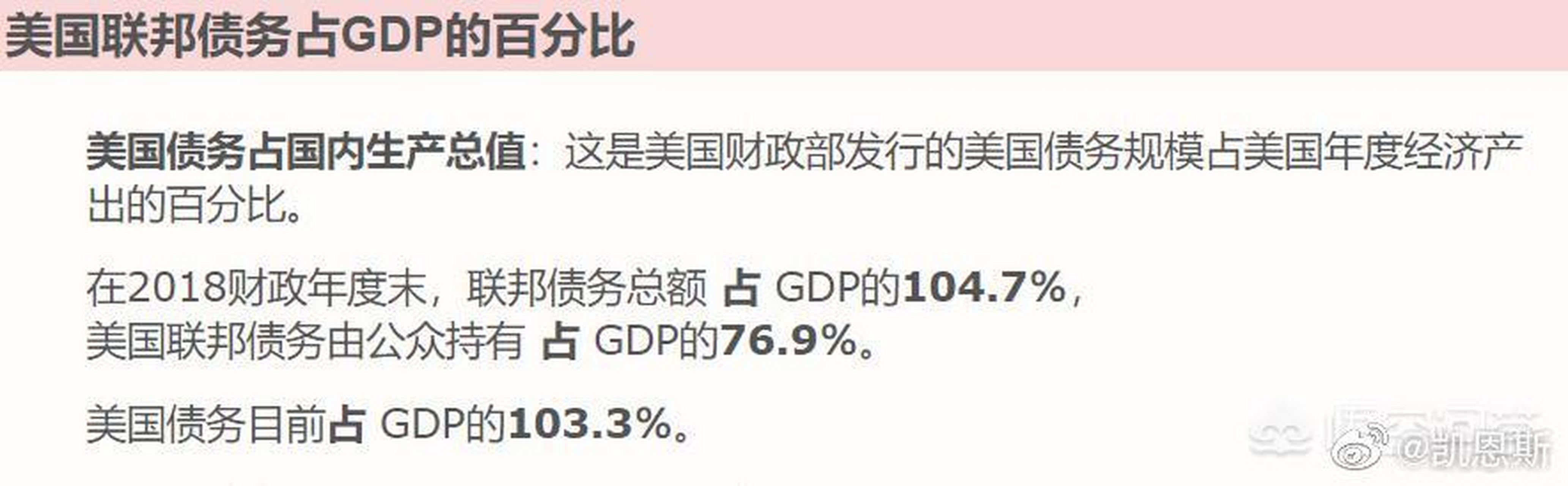 2019年1-5月,美国财政赤字7390亿美元,去年5320亿,川普改革成功吗?