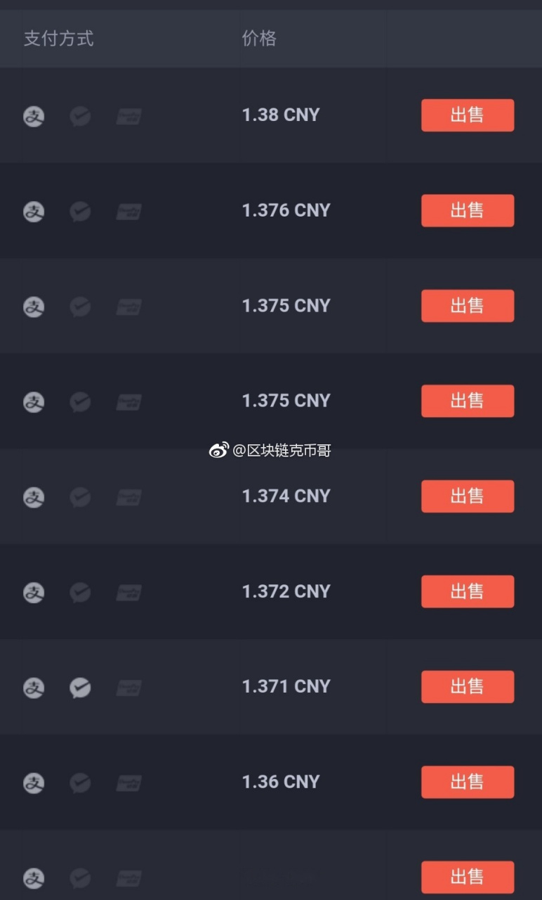 【玩客云链克币今日币价行情】 链克wkc:￥1.39 24h涨幅:1.