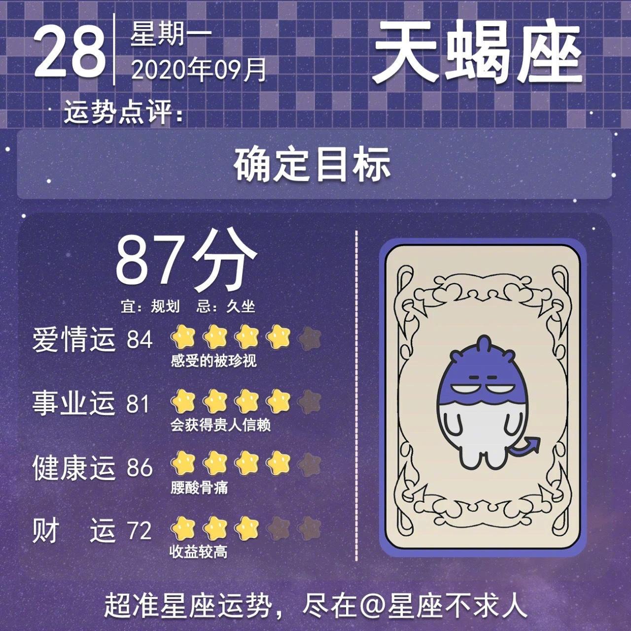 星座不求人蛋壳说运势 2020年09月28日星座运势