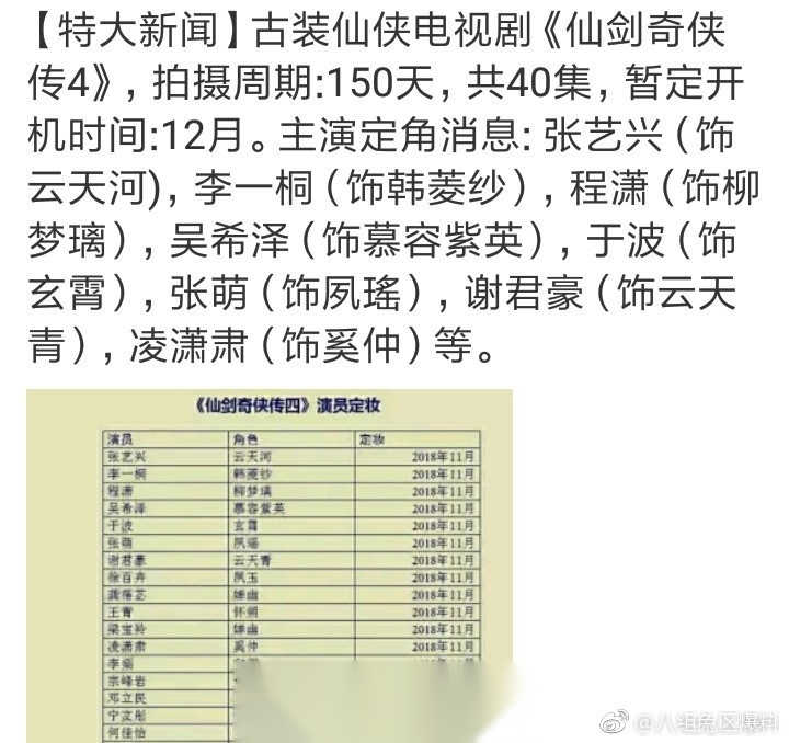 仙剑奇侠传4演员列表图片