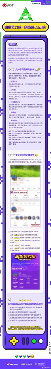 明星势力榜#全新子榜单-创造营2021榜正式上线啦!