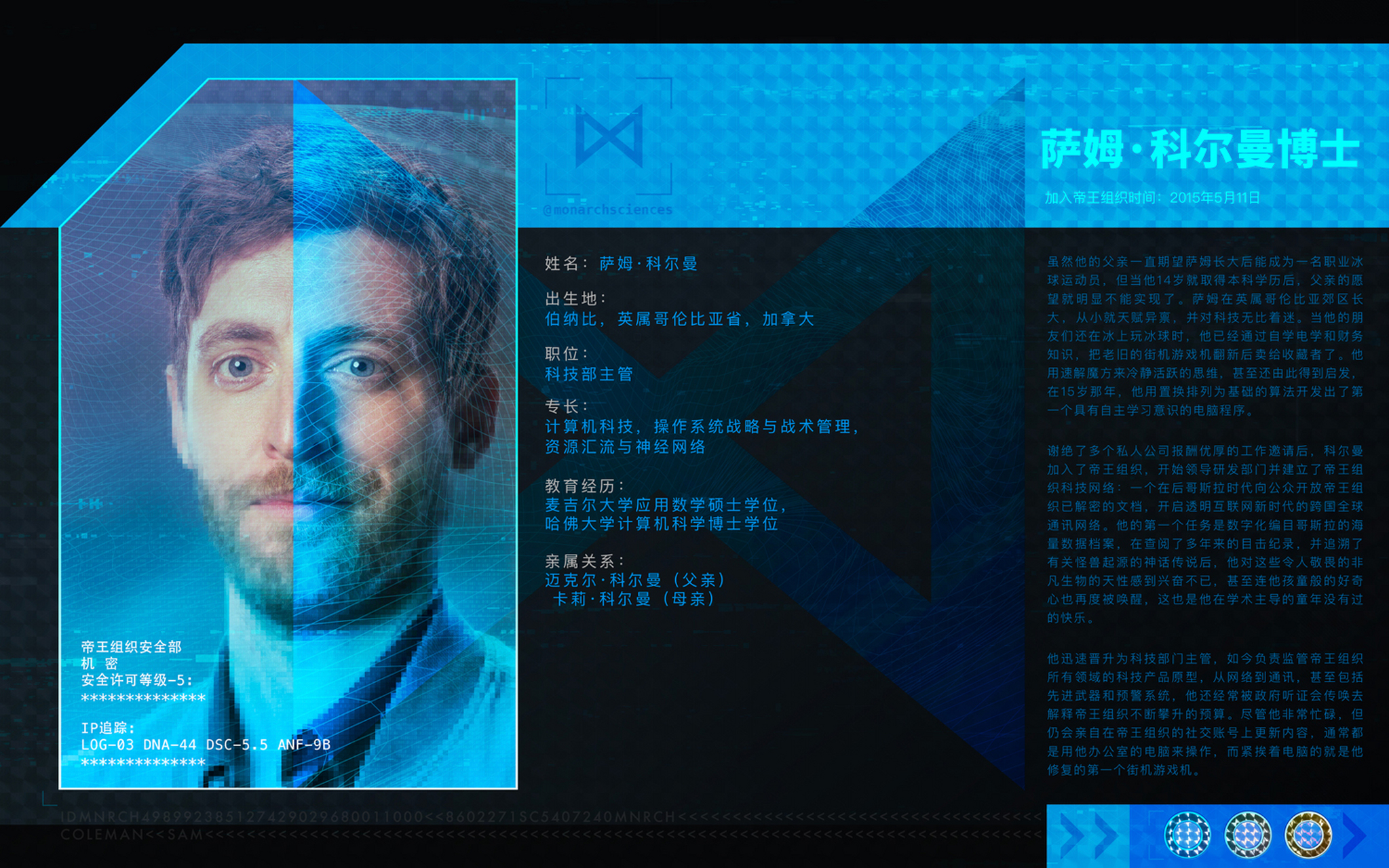 2015年5月11日,萨姆·科尔曼博士加入帝王组织.