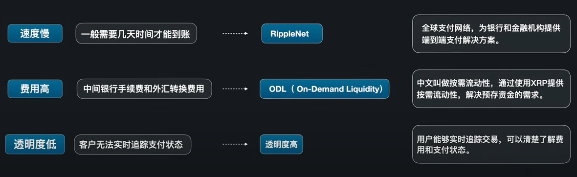 ripple.png