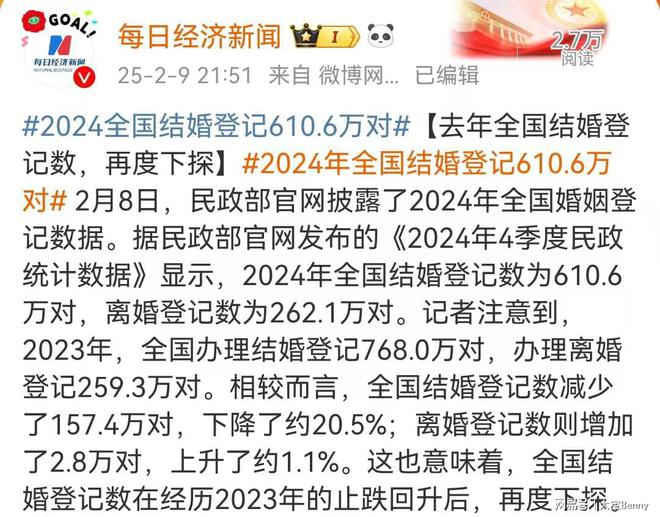 深度剖析：结婚率下滑，背后的那些事儿 liuliushe123.com六六社 第1张