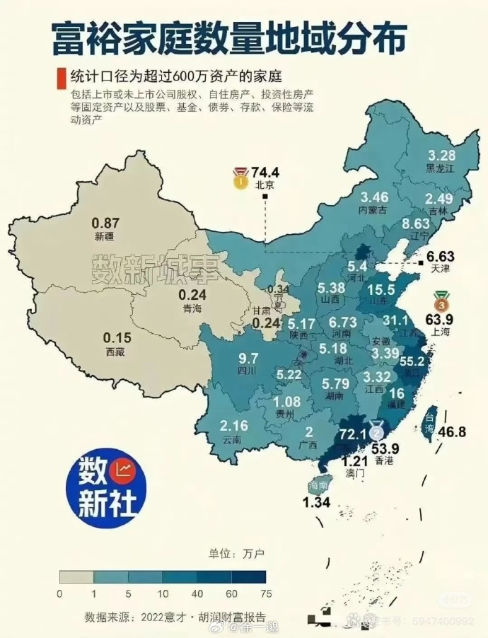 广东富豪才是真·扫地僧！他们的