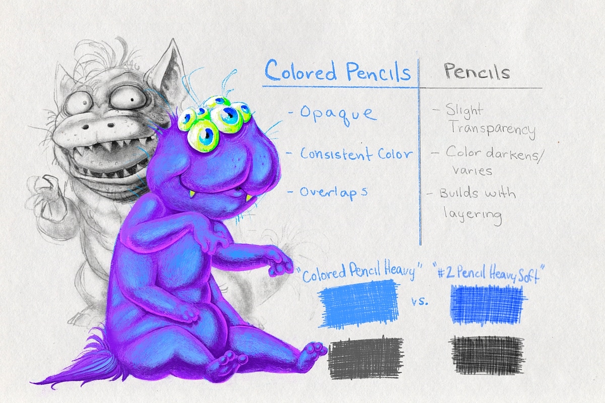 Dendril's Pencil Pack for Procreate-3.jpg