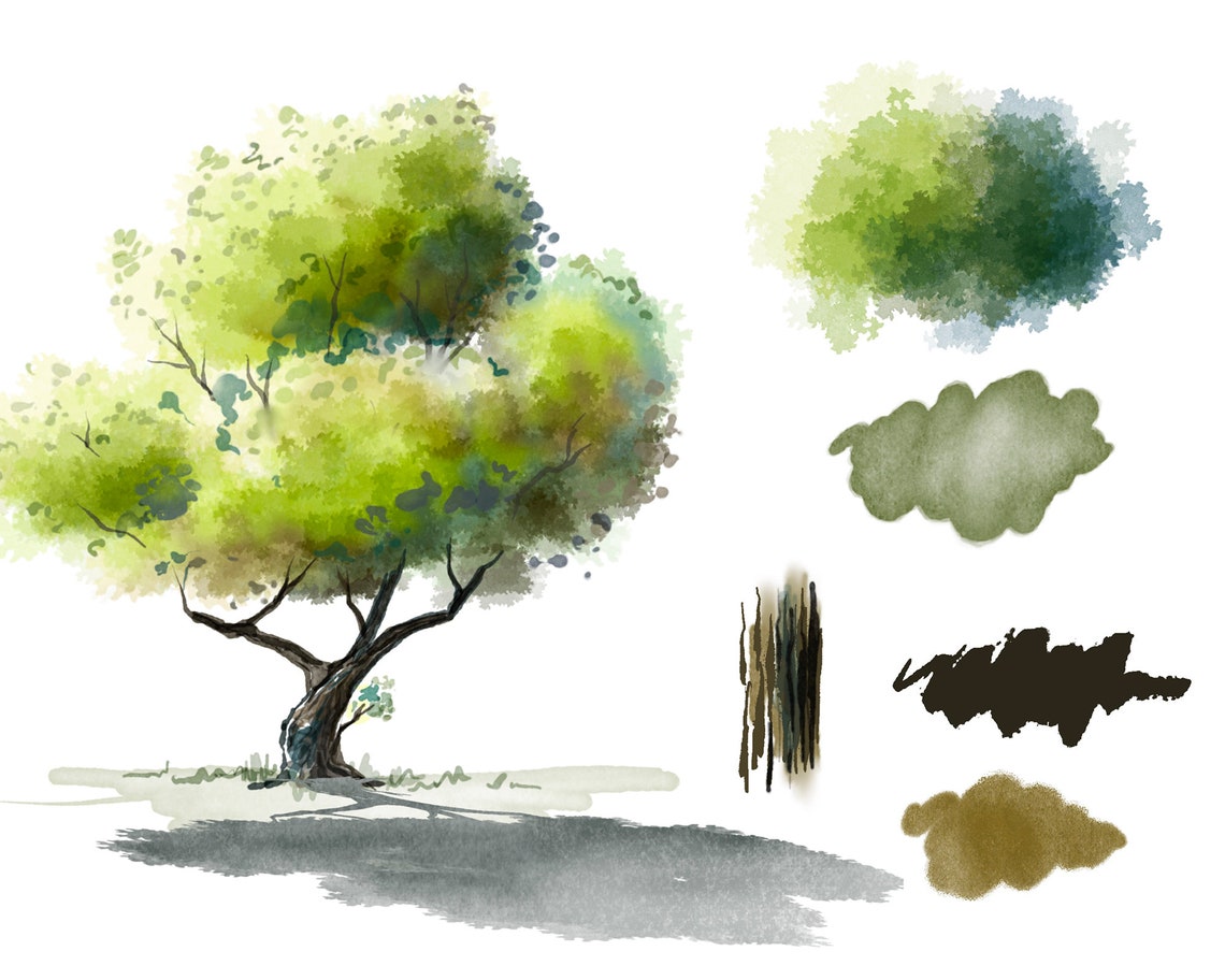 MC Watercolor Brushes for Procreate-7.jpg