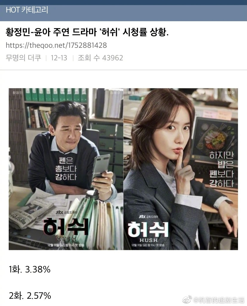 【论坛热帖】黄政珉,允儿主演的韩剧《hush》情况 第一集收视率. 3.