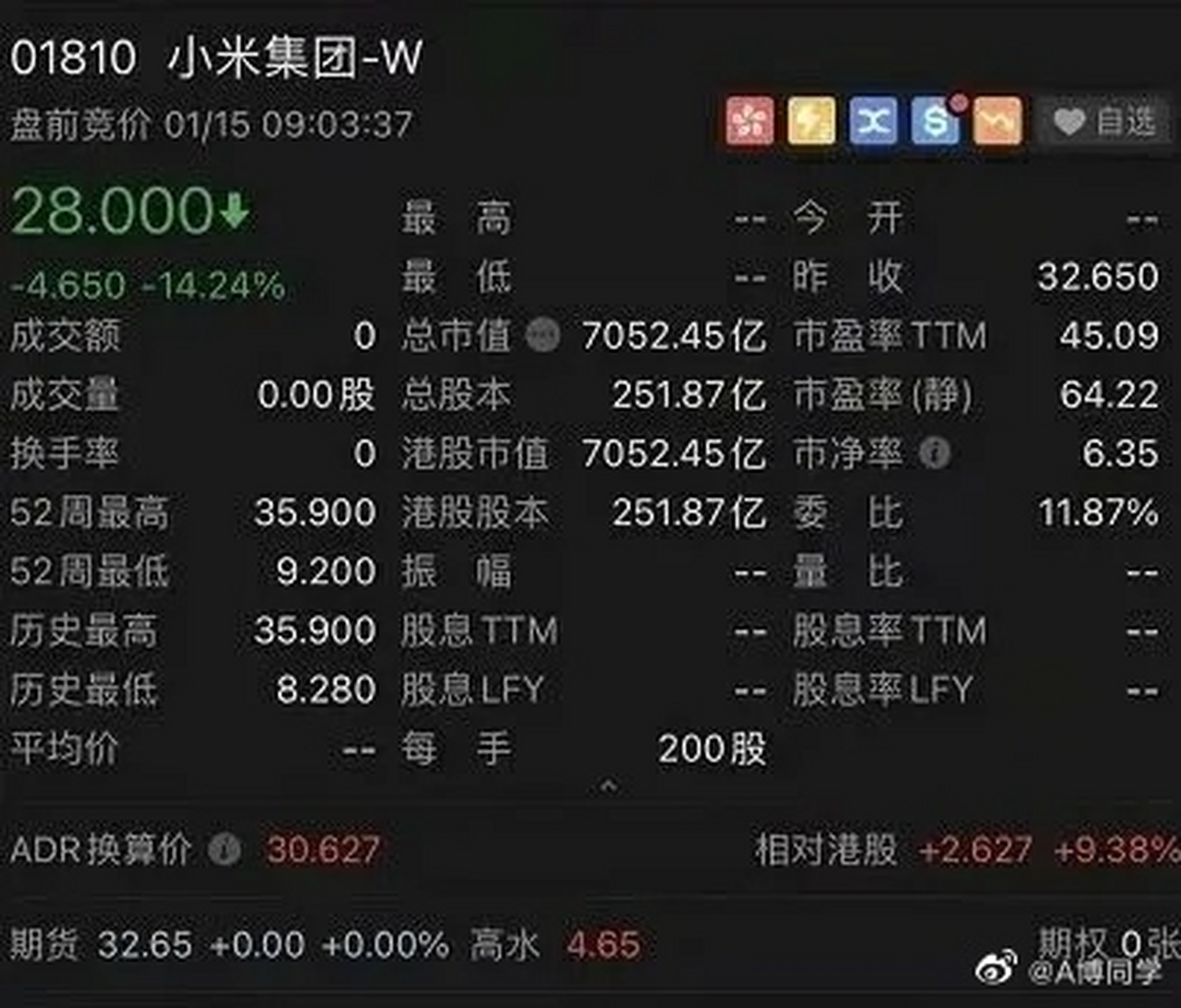 小米手机短信黑名单信您在哪能看
