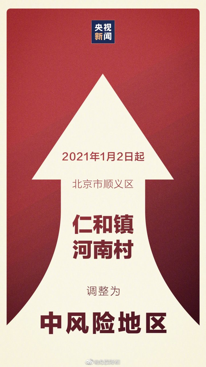 【北京顺义区仁和镇河南村升为中风险】自2021年1月2日起,北京市顺义