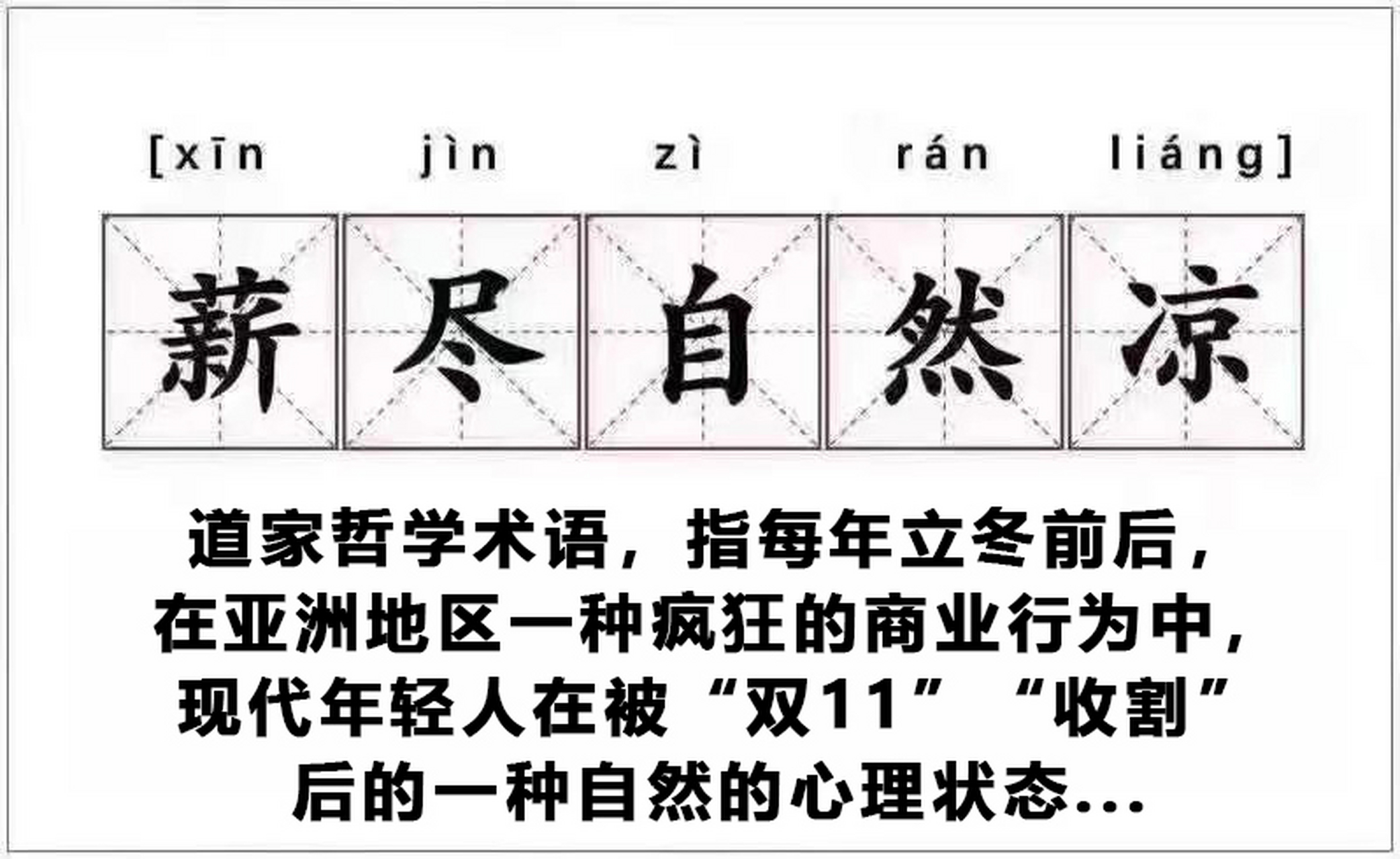 薪尽自然凉的"薪"是薪水的意思,这句梗衍生于"心静自然凉.