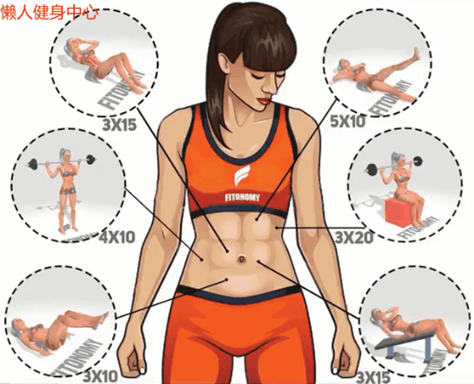 腹部运动合辑,需要虐腹的小伙伴们看过来,不用羡慕别人的腹肌,马甲线