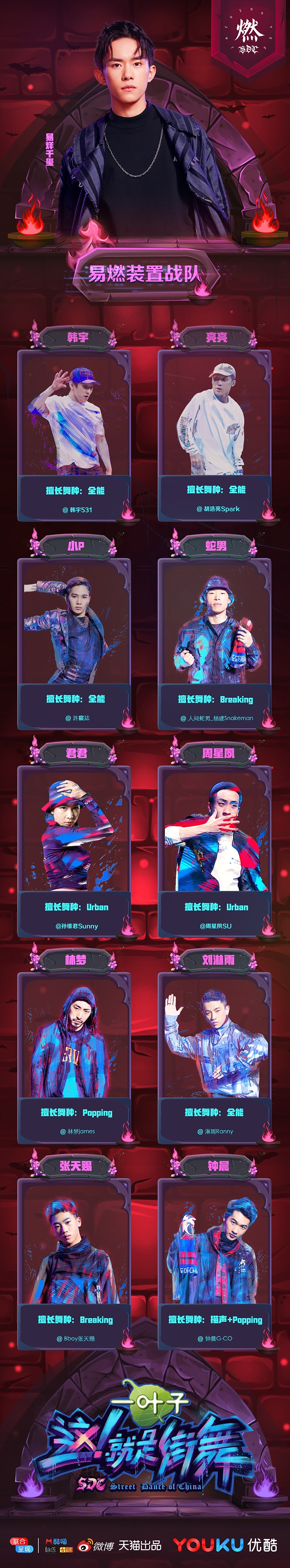 这就是街舞# 我们是"易燃装置". 燃各位兄弟们加油!