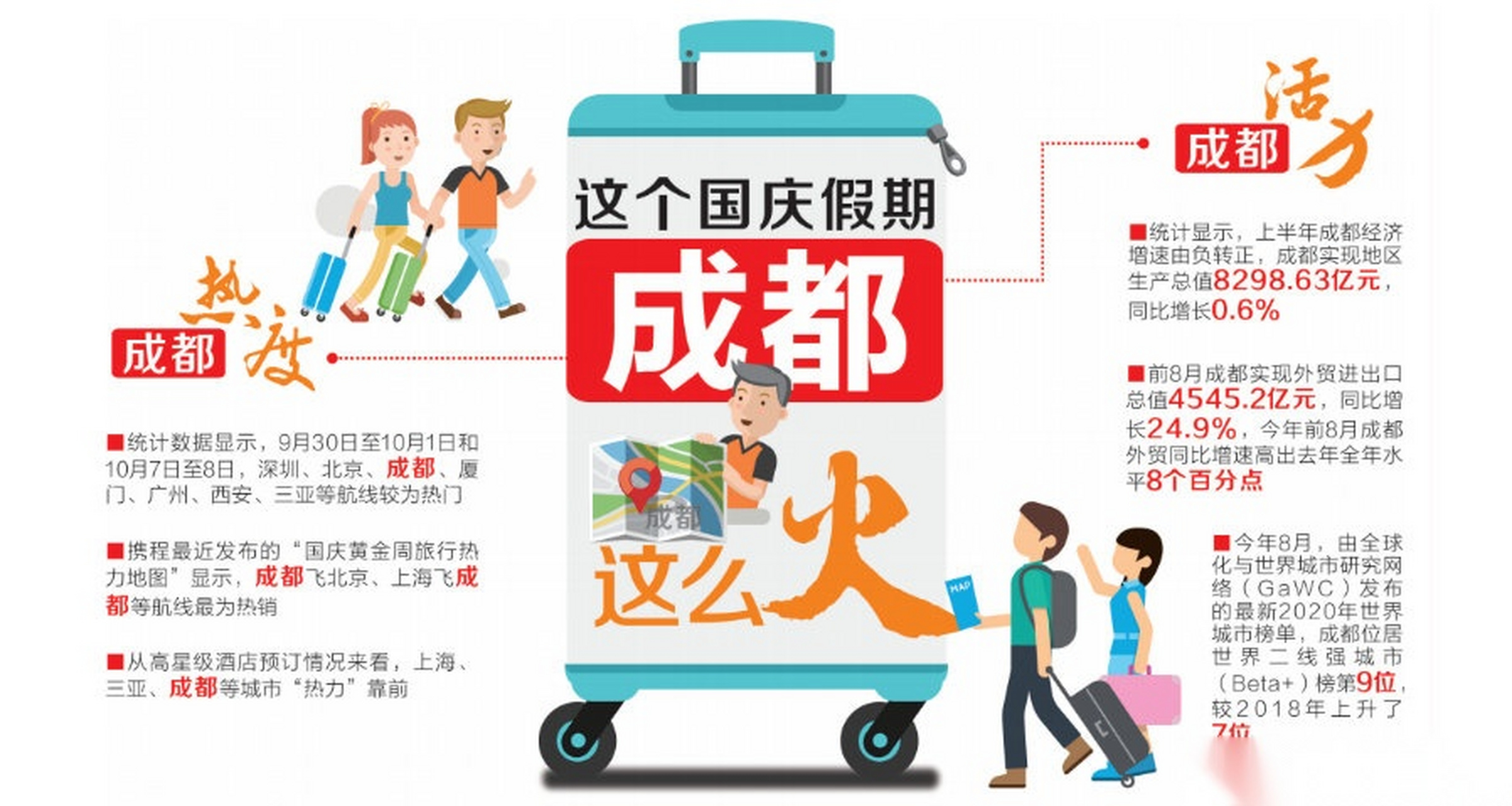 北京机票预订