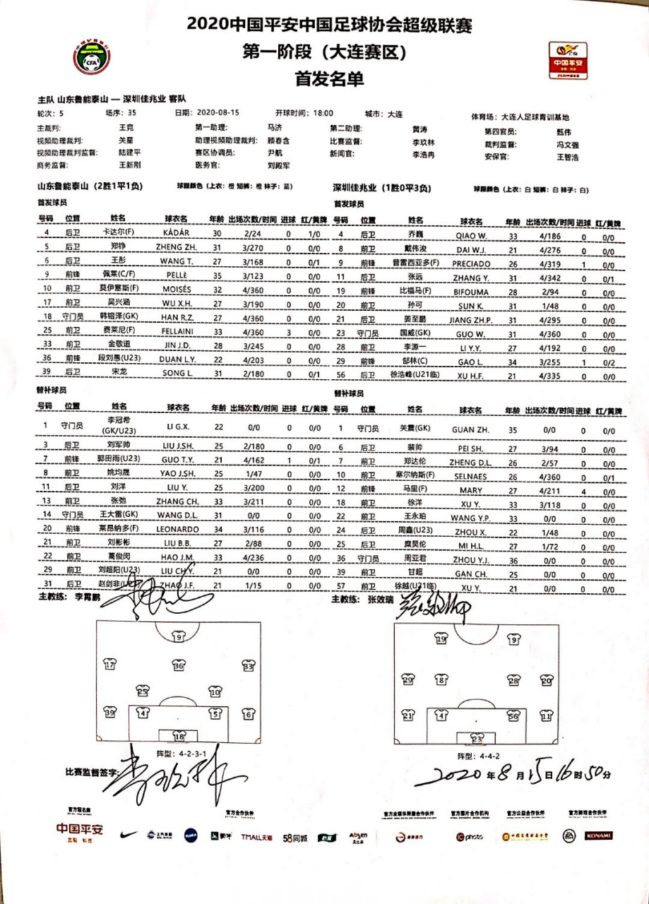 外援4打2.张弛,郭田雨替补,孙可,李源一首发#中超联赛