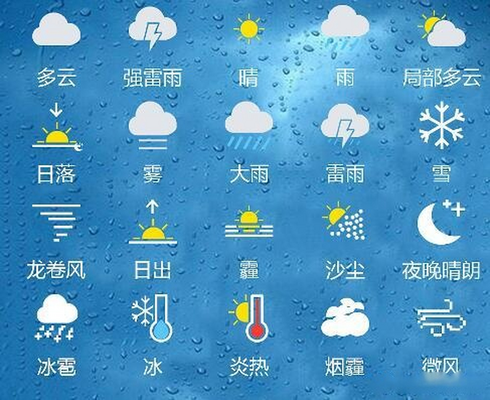 南康天气24小时预报赣州市南康区15天天气