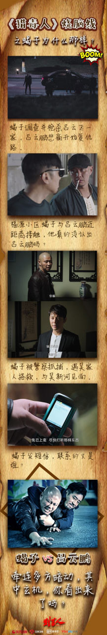 电视剧《猎毒人》烧脑线之"蝎子为什么那样?